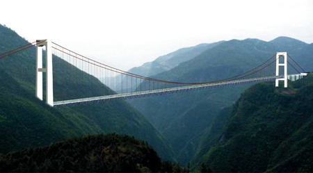 Siduhe Grand Bridge