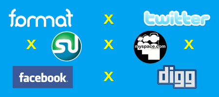 Format x Social Media (Facebook, Twitter, Digg, Stumbleupon, Myspace)