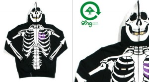 Top 10 Streetwear Hoodies of 2006