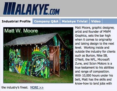 Malakye Industry Profile. MWM Graphics.
