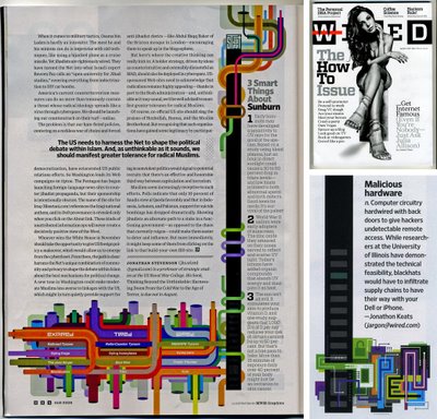Wired.